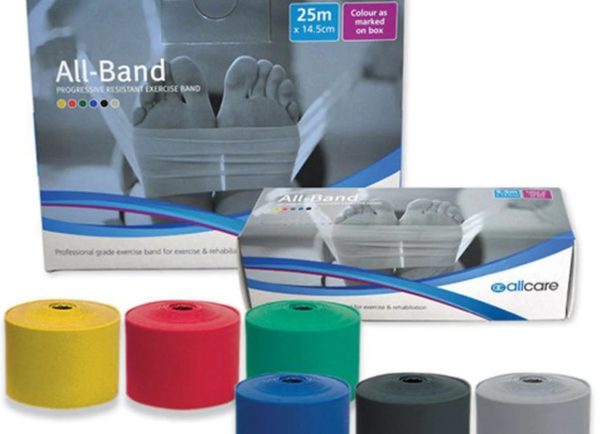 Theraband - 1.5m length